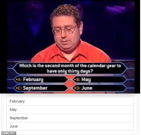 14 of the most hilarious quiz show answers revealed | Daily Mail Online