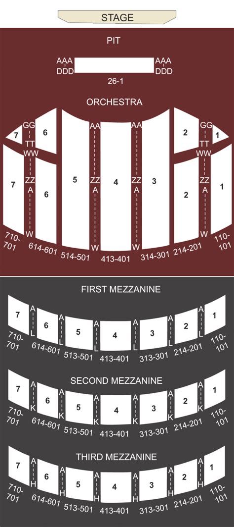 Radio City Music Hall, New York, NY - Seating Chart & Stage - New York ...