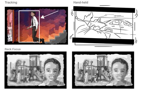 How to Storyboard: A Basic Guide for Aspiring Artists | Envato Tuts+