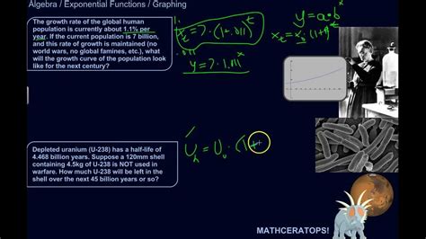 Real World Applications of Exponential Function Graphs - YouTube