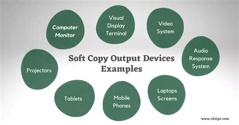 What Are The Soft Copy Output Devices Of Computer System With Examples