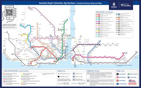 Istanbul Metro Map : inat