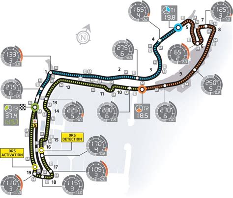 Monaco Circuit layout & records | F1 Fansite | Monaco grand prix, Monaco, Circuit