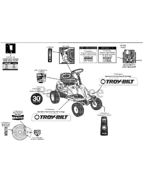 Troy Bilt Tb30 Owners Manual