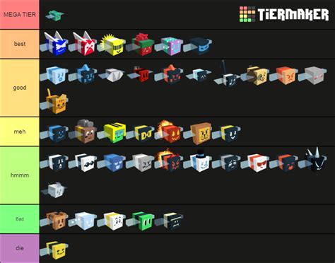 Bee Swarm Simulator Bees (Mythics Update) Tier List (Community Rankings ...