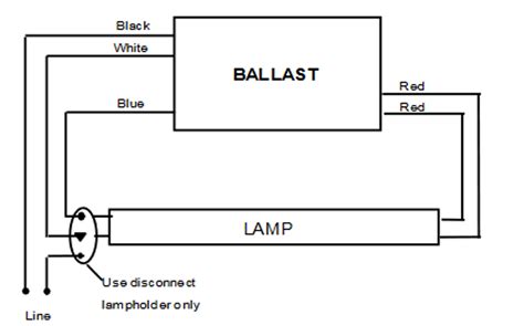 546-B-TC-P Universal Magnetic Ballast -Trigger Start