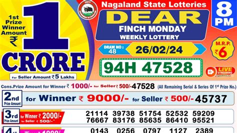 Nagaland State Dear Lottery Result Sambad 26-02-2024 (OUT) LIVE, 1 PM 6 ...