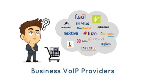 Business VoIP Providers