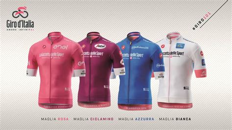 Castelli returns to making Giro d'Italia jerseys | Cyclist