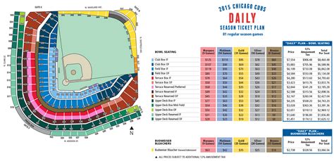 Cubs Release 2015 Ticket Price Tiers - Bleed Cubbie Blue