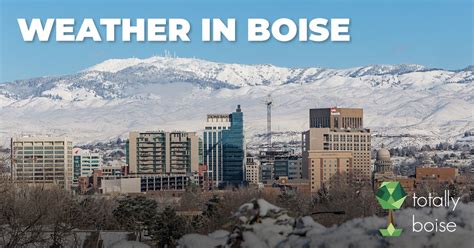 Boise Weather | Weather in the Treasure Valley | Totally Boise