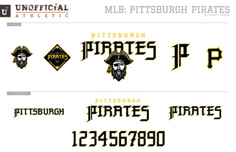 UNOFFICiAL ATHLETIC | Pittsburgh Pirates Rebrand