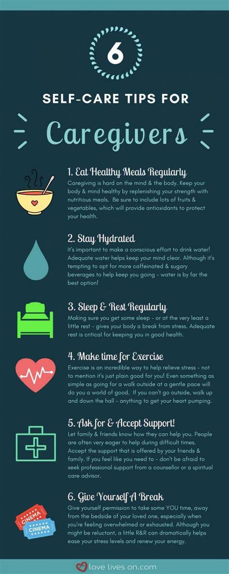 Infographic: 6 Self-Care Tips for Caregivers | Caregiver, Elderly care ...