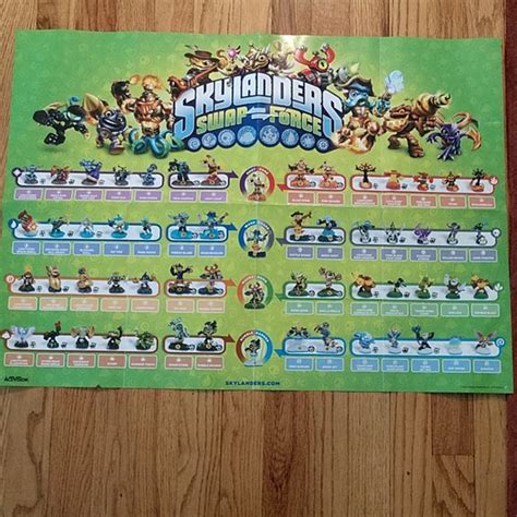 skylander swap force posters | Lettie Allen