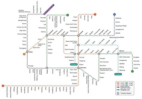 Busan Subway Map