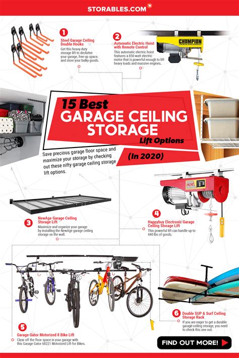 15 Best Garage Ceiling Storage Lift Options (In 2020) | Storables