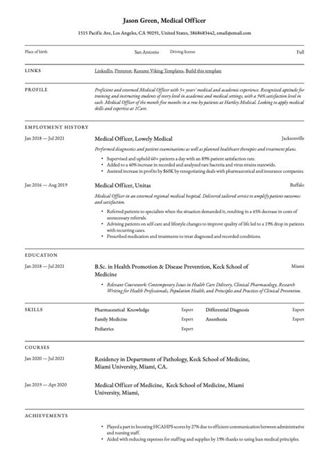 21 Medical Officer Resume Examples & Guide for 2023