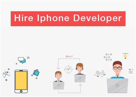 Hire iPhone App Developers and Programmers - iOS & Android Developers Blog