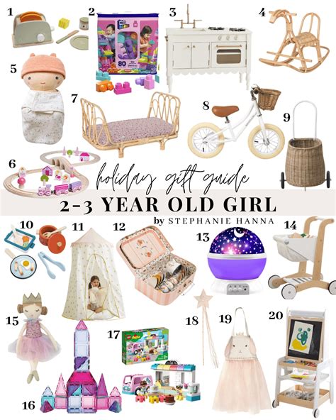 Gifts For 2-3 Year Old Girl - Stephanie Hanna Blog