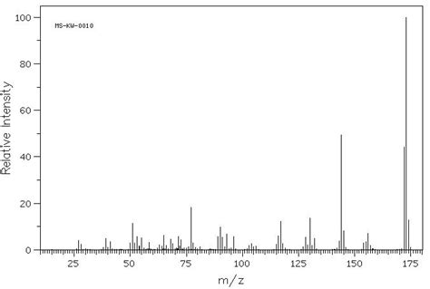 2-Cyclopenten-1-one, 3-(phenylamino)-(73825-35-1) IR Spectrum