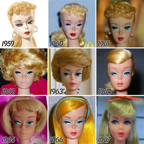 The Evolution of the Barbie Doll