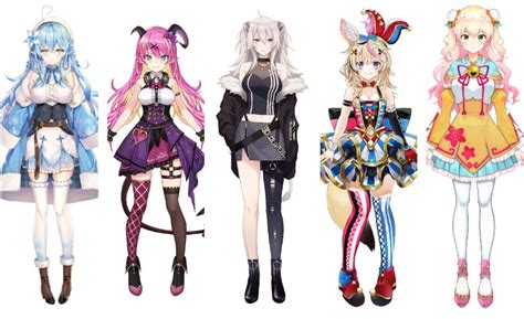 Hololive Reveals Fifth Generation Virtual YouTubers