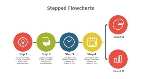 Awesome Flowchart Ppt Template 2024 - Elgheko