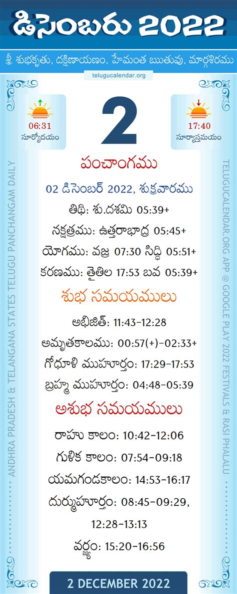 Telugu Panchangam 2 December 2022 తెలుగు పంచాంగం 2022 డిసెంబరు