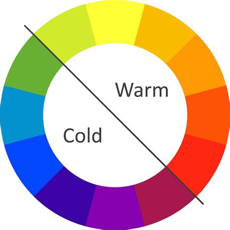 Color Psychology: How Color Influences Decisions - Shopify Philippines