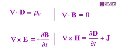 Maxwell S Equations For Beginners - Tessshebaylo