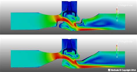 Ansys Fluid Flow Fluent Tutorial - DannailFrazier