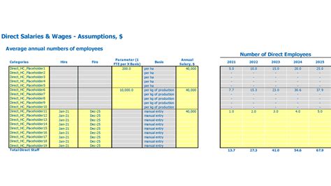 Cow-Calf Operation Business Plan Pitch Ready