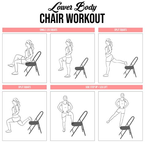 7 seated resistance band exercises for seniors caregiverology - printable resistance band ...