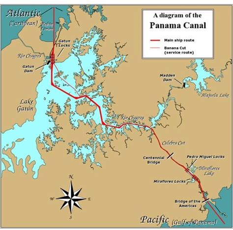 Panama Canal Facts: How does the Panama Canal work?