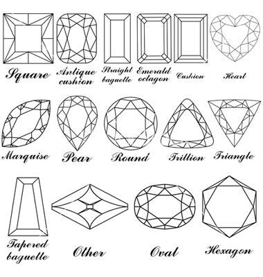 Gemstone shapes vector art - Download Gemstone vectors - 271137 | Jewel drawing, Jewelry design ...