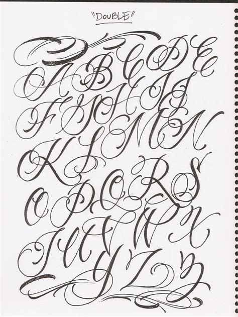 703 best images about tattoo lettering and fonts on Pinterest