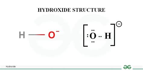 Hydroxide Ion: Properties, Structure, Formula and Example