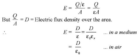 Electric Flux Density (D)