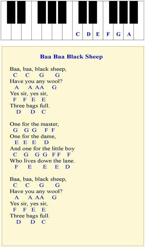 Baa baa black sheep | Piano lessons, Piano teaching, Beginner piano music