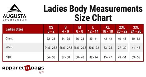 Augusta Sportswear - Size Chart - ApparelnBags.com