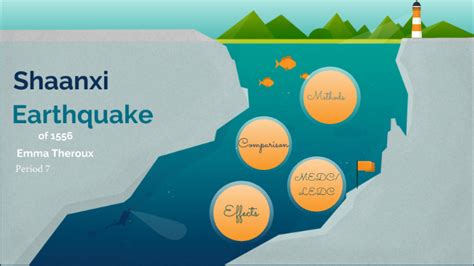 How Did The Shaanxi Earthquake Affect Environment - The Earth Images ...