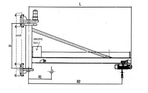 Wall mounted jib crane | Dongqi Hoist and Crane