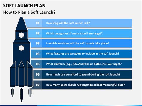 Soft Launch Plan PowerPoint and Google Slides Template - PPT Slides