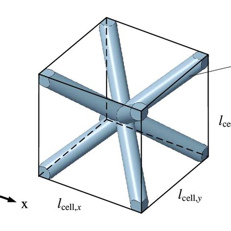 A single cell of BCC type lattice structure. | Download Scientific Diagram