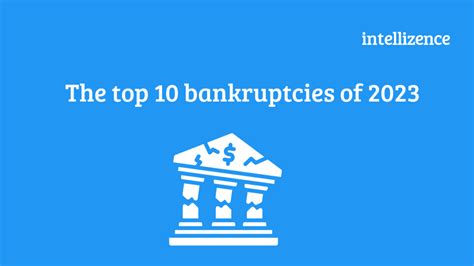 10 Popular Companies That Filed for Bankruptcy in 2023 | Intellizence