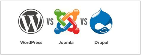 WordPress vs. Joomla vs. Drupal - Which is the Best?