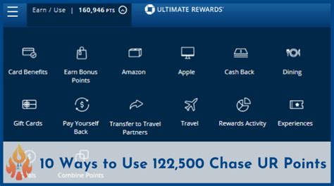 10 Ways to Use 122,500 Chase Ultimate Rewards Points - Physician on FIRE