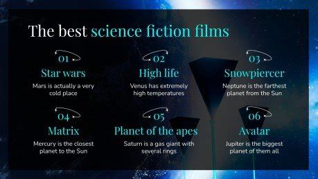 High School Activities to Celebrate US' Science Fiction Day