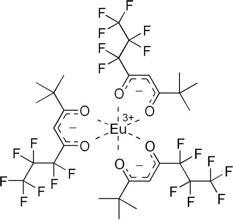 Organic Fluorinated Compounds | Chemistry, Math