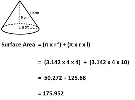 How to Calculate Surface Area of a Cone.